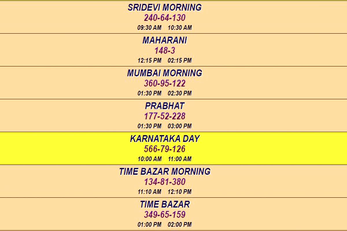 DpBoss Satta Matka Result 16 March 2024