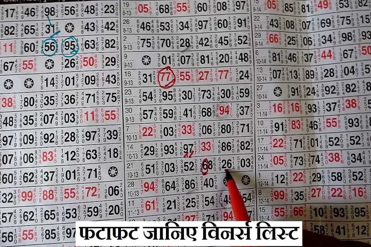 কলকাতা ফাটাফাট লাইভ ফলাফল 20 মে 2024 | कोलकाता एफएफ रिजल्ट टुडे