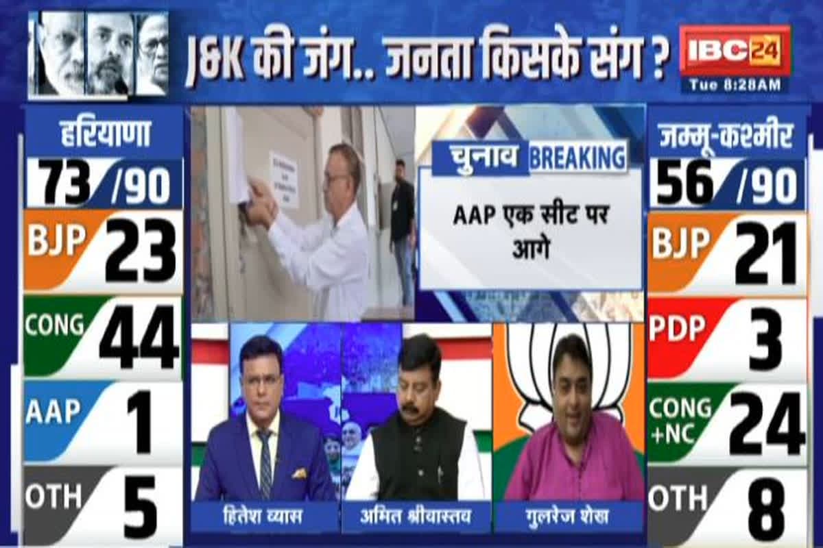 Jammu Kashmir Assembly Election Live : जम्मू-कश्मीर के शुरूआती रुझान आए सामने, जानें कौन बना रहा बढ़त