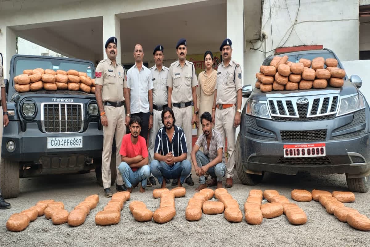 Raipur Crime News