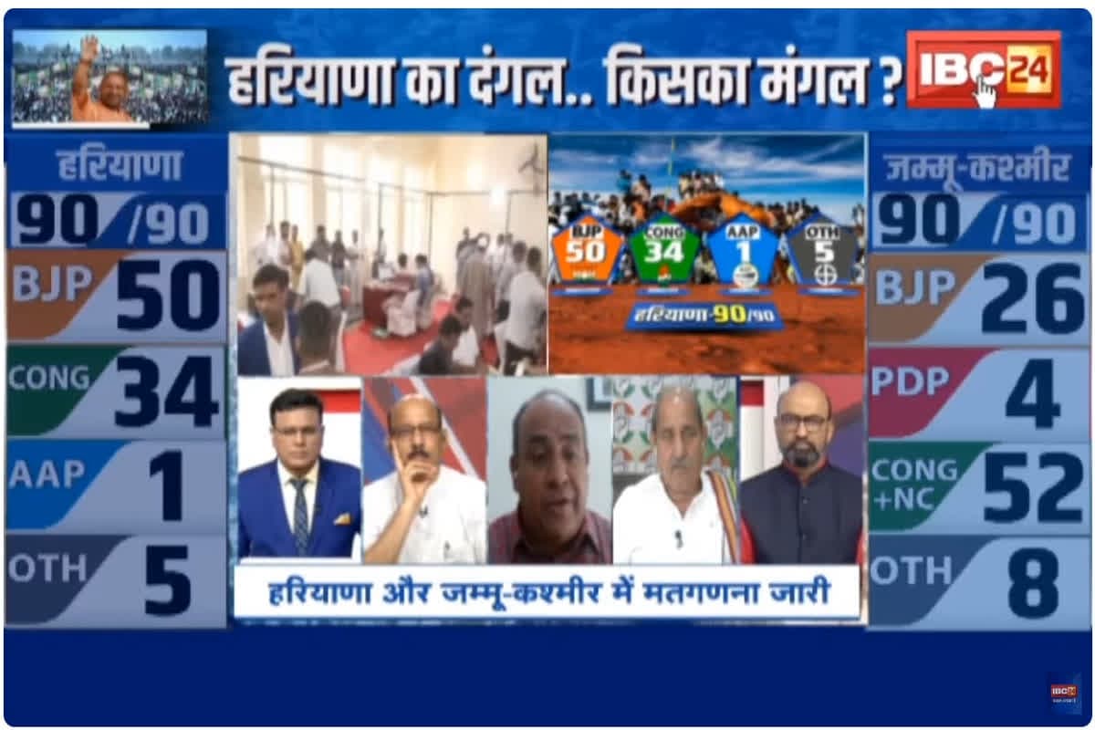 Haryana Chunav Result 2024 Live: बीजेपी मुख्यालय में जश्न की तैयारी शुरू, बीजेपी अध्यक्ष जेपी नड्डा ने की सीएम नायब सैनी से बात