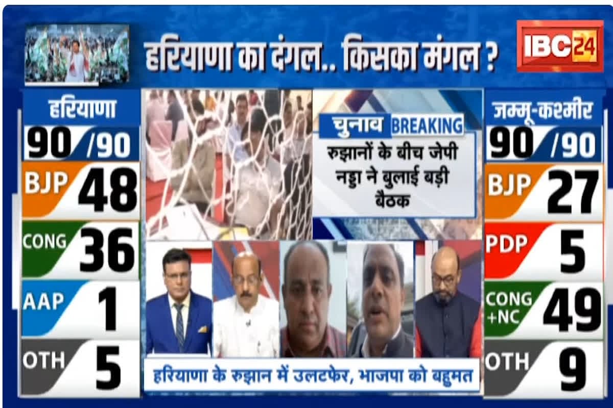 haryana Nuh assembly election results: हरिणाणा की नूह सीट से कांग्रेस के आफताब अहमद ने मारी बाजी, INLD के उम्मीदवार को हराया