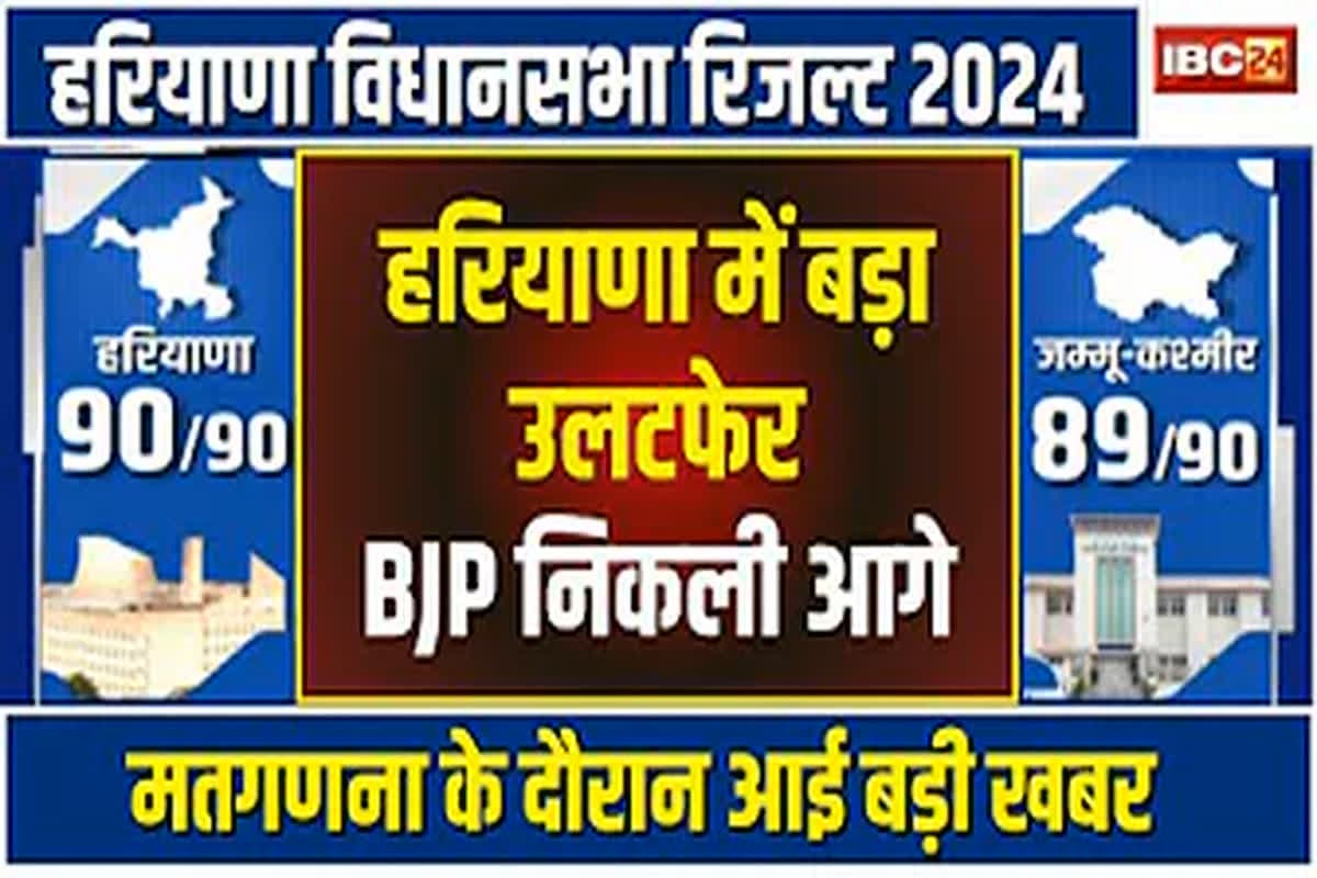 Haryana Vidhan Sabha Chunav Results: हरियाणा में बीजेपी को रुझानों में बहुमत, विनेश फोगाट भी हुई पीछे, कांग्रेस को बहुत बड़ा झटका