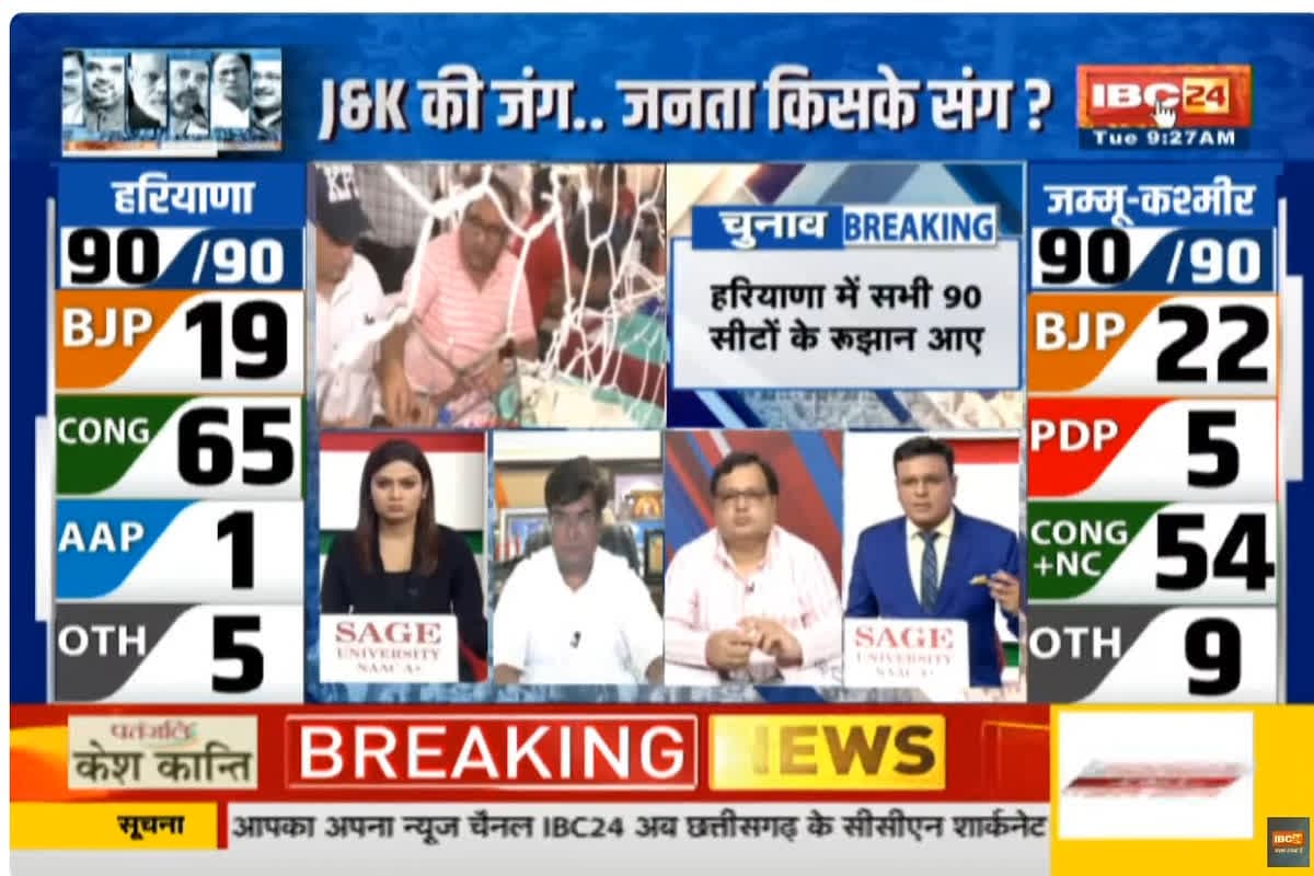 Jammu kashmir election 2024: जम्मू-कश्मीर विधानसभा चुनाव में कांग्रेस-एनसी गठबंधन आगे, BJP को यहां भी झटका
