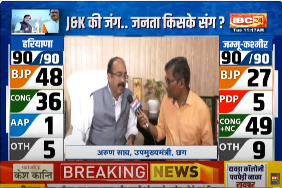 Jammu Kashmir Election Results 2024 Live : हरियाणा की तरह ही जम्मू-कश्मीर में भी वापसी करेगी बीजेपी! भाजपा नेता ने किया बड़ा दावा