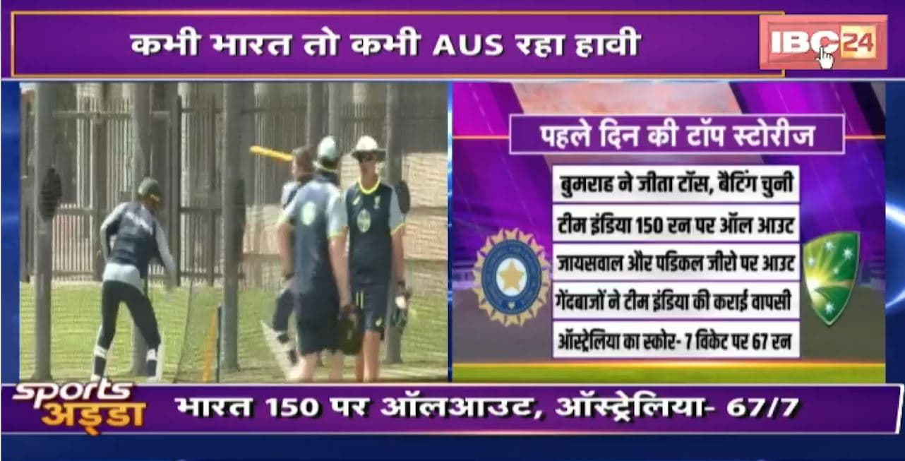 Border Gavaskar Trophy 2024 : India vs Australia, 1st Test, Day 1 IND Vs AUS Highlights