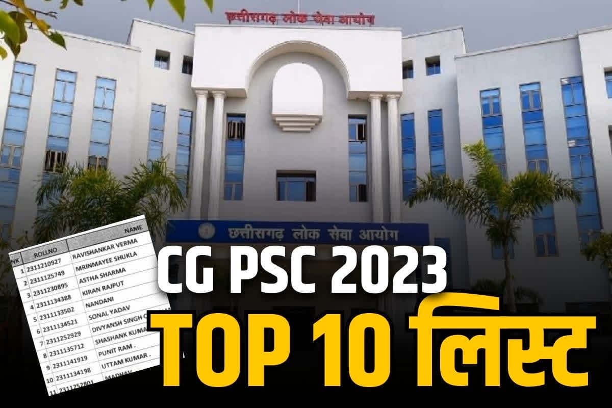 CG PSC 2023 Toppers List: ये हैं छत्तीसगढ़ लोकसेवा आयोग परीक्षा के Toppers.. टॉप 5 में 4 बेटियों ने बनाई जगह, देखें पूरी लिस्ट