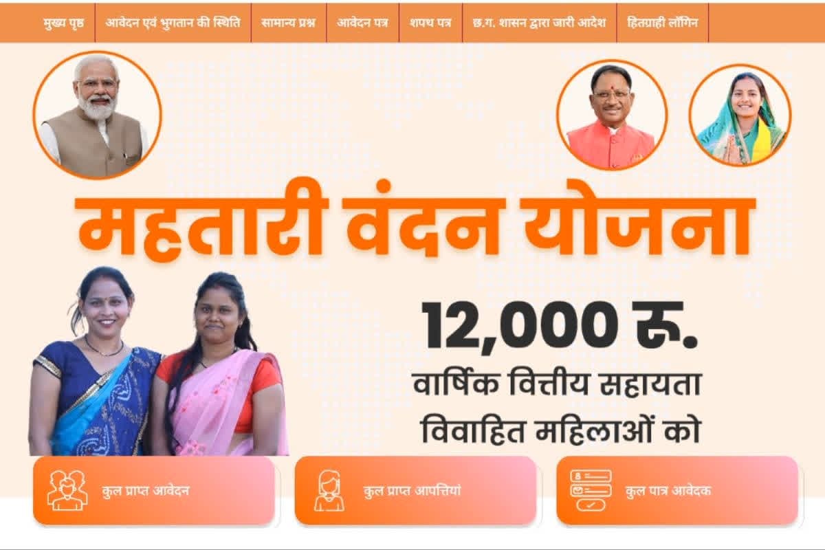 mahtari vandana yojana apply online: फिर से भरा जाएगा महतारी वंदन योजना का फॉर्म!.. विभाग की मंत्री लक्ष्मी राजवाड़े ने बताया कब खुलेगा पोर्टल..