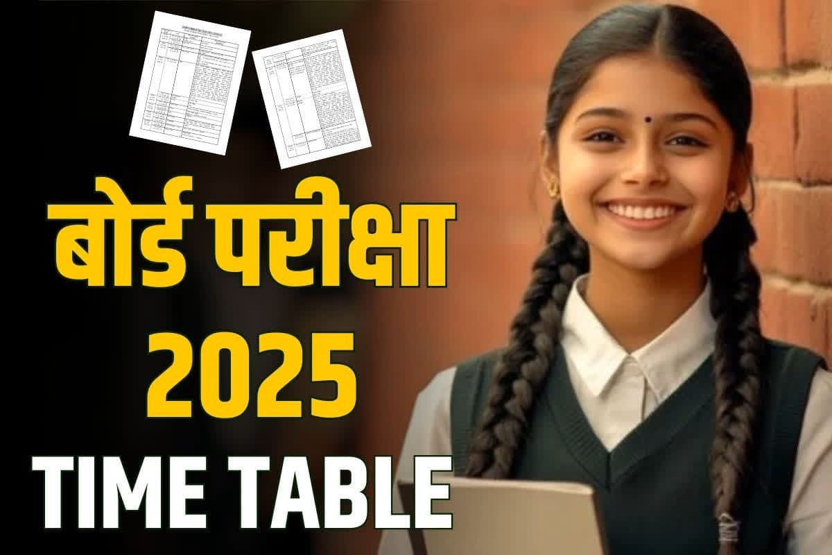 board exam 2025 date sheet: आ गया बोर्ड परीक्षाओं का Time table.. 24 फरवरी से होगी शुरुआत, मार्च में ख़त्म होंगे इम्तिहान.. देखें पूरी सारिणी..