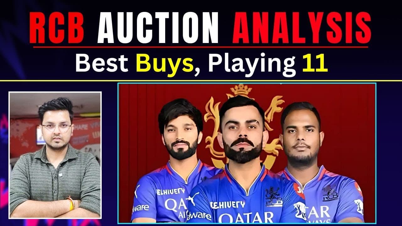 RCB Complete Squad Analysis | IPL 2025 RCB Team Analysis | RCB Team Review | Subscribe @IBC24InNews