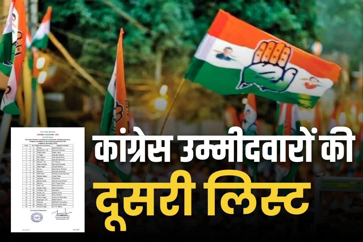 Delhi Vidhan Sabha Congress List: दिल्ली विधानसभा चुनाव के लिए कांग्रेस की दूसरी लिस्ट जारी.. AAP के पूर्व नेताओं को भी उतारा मैदान में..