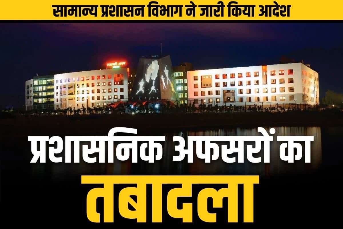 CG Administration Transfer-Posting: सूर्यकिरण तिवारी योजना, आर्थिक और सांख्यिकी तो अभिषेक अग्रवाल भेजे गए गृह विभाग.. राज्य प्रशासनिक सेवा (SAS) के अफसरों का तबादला..