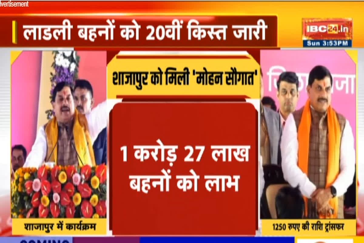 Today News and Live Updates 12 January 2025 : लाडली बहना योजना की 20वीं किस्त जारी, बहनों के खाते में ट्रांसफर की गई योजना की राशि