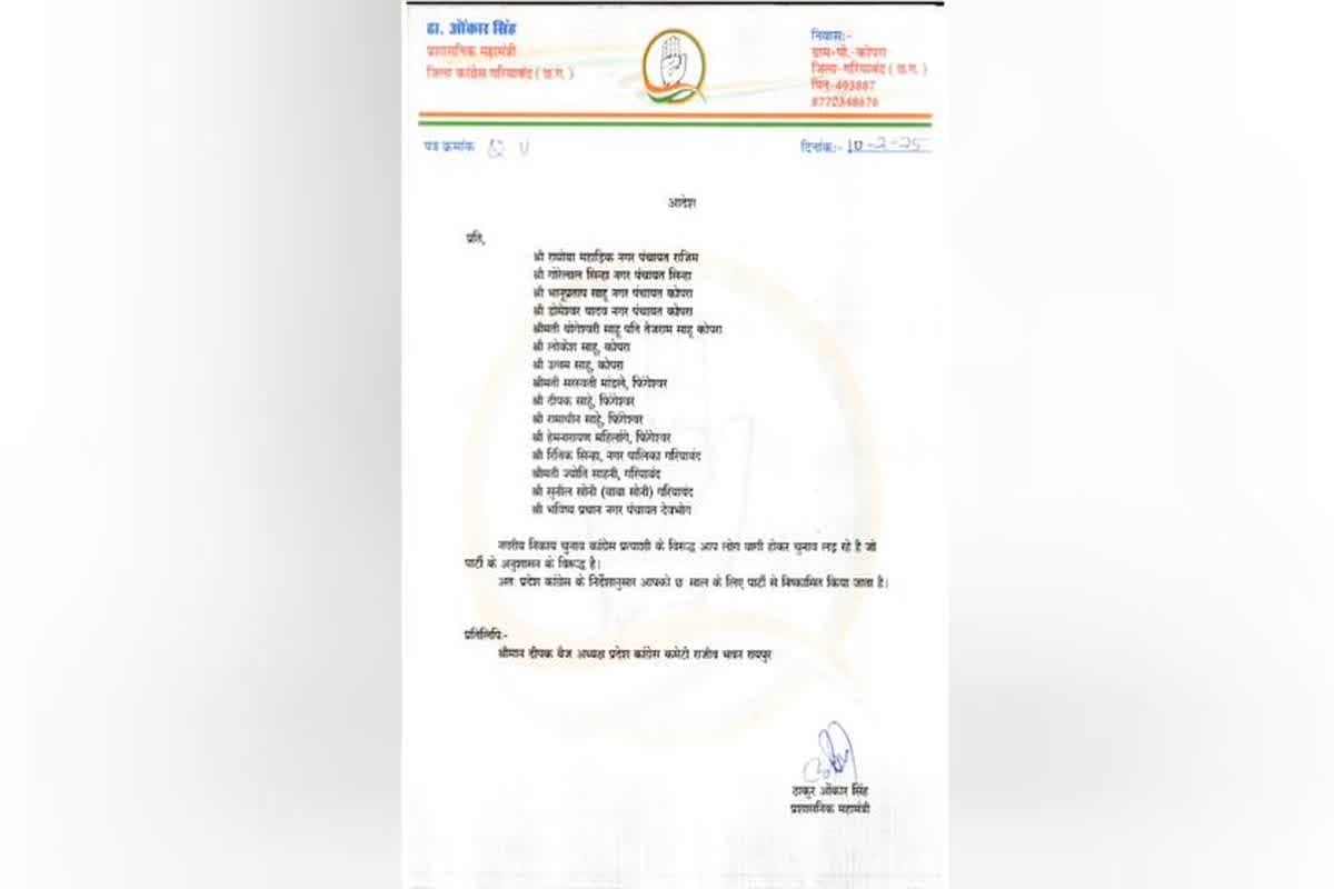 CG Nikay Chunav News 2025: निकाय चुनाव के लिए मतदान से एक दिन पहले कांग्रेस ने एक दर्जन से अधिक नेताओं को पार्टी से निकाला, बागी होकर उतरे थे चुनावी मैदान में