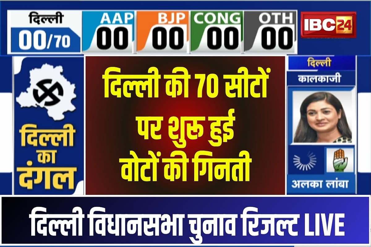 Delhi Election Result: शुरुआती रुझानों में आम आदमी पार्टी को झटका, अरविंद, मनीष सहित कई दिग्गज हुए पीछे, जानें पल-पल की अपडेट