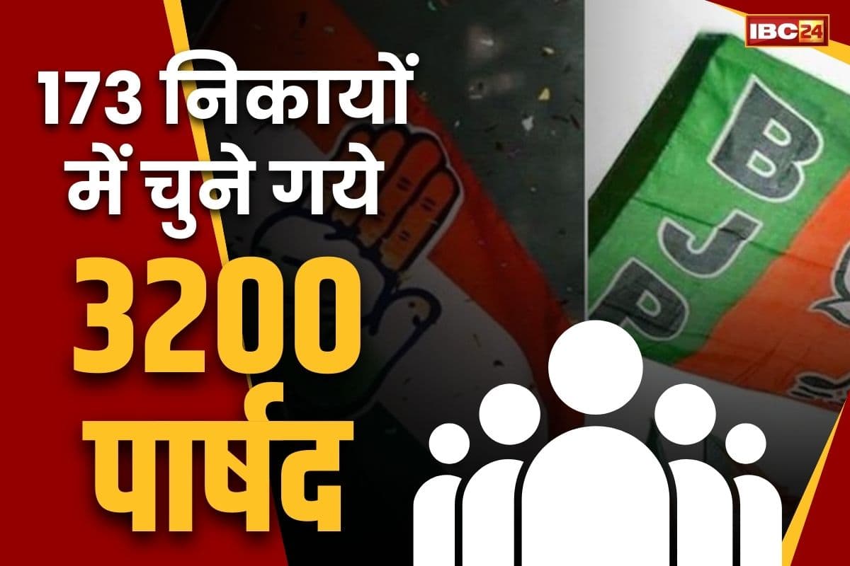 Chhattisgarh Municipal Election Result: छत्तीसगढ़ में 173 निगम, पालिका और नगर पंचायत.. इनमें जीते भाजपा के 1 हजार 868 पार्षद, जानें कांग्रेस की कुल संख्या