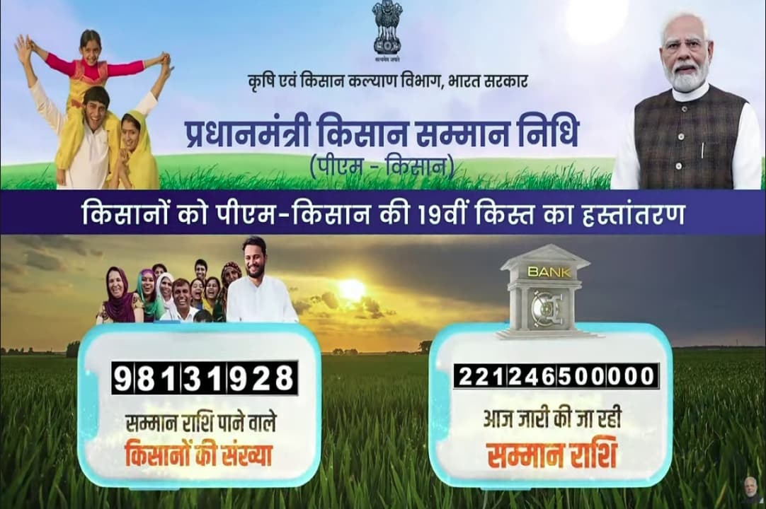 Today News and LIVE Update 24 February 2025: पीएम किसान योजना की 19वीं किस्त जारी.. मध्यप्रदेश में ग्लोबल इन्वेस्टर्स समिट, छग विधानसभा बजट सत्र, जानें देशभर की बड़ी खबरें