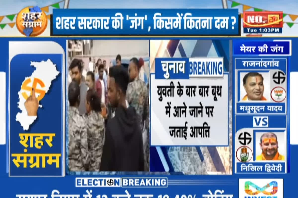 Dhamtari Nagar Nigam Chunav 2025: मतदान केंद्र के बाहर आपस में भिड़े भाजपा और निर्दलीय कार्यकर्ता, इस बात को लेकर हुई तीखी बहस