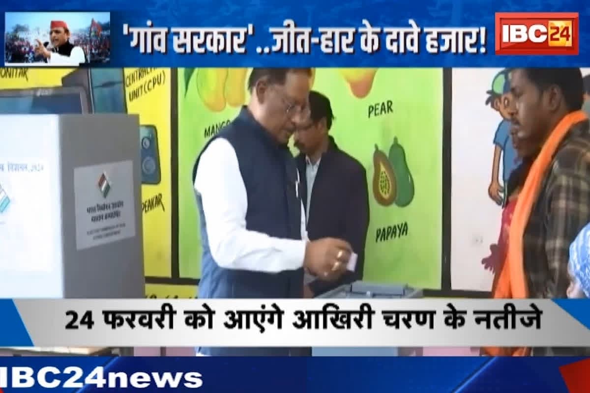 #SarkarOnIBC24: CG Panchayat Chunav में आखिरी चरण का मतदान संपन्न, 50 ब्लॉक में वोटर्स ने बढ़ चढ़कर किया मतदान