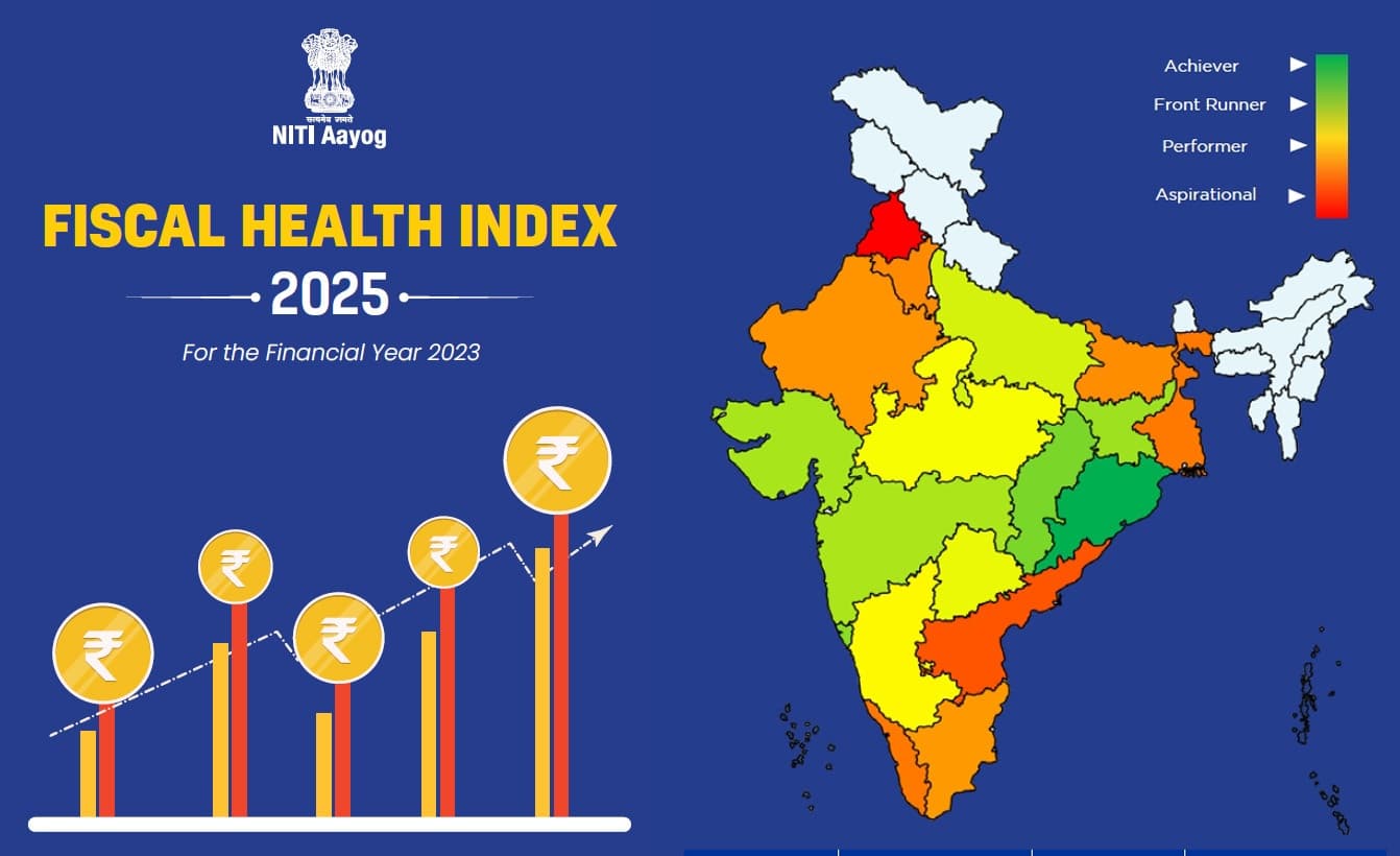 Fiscal Health Index 2025 Released
