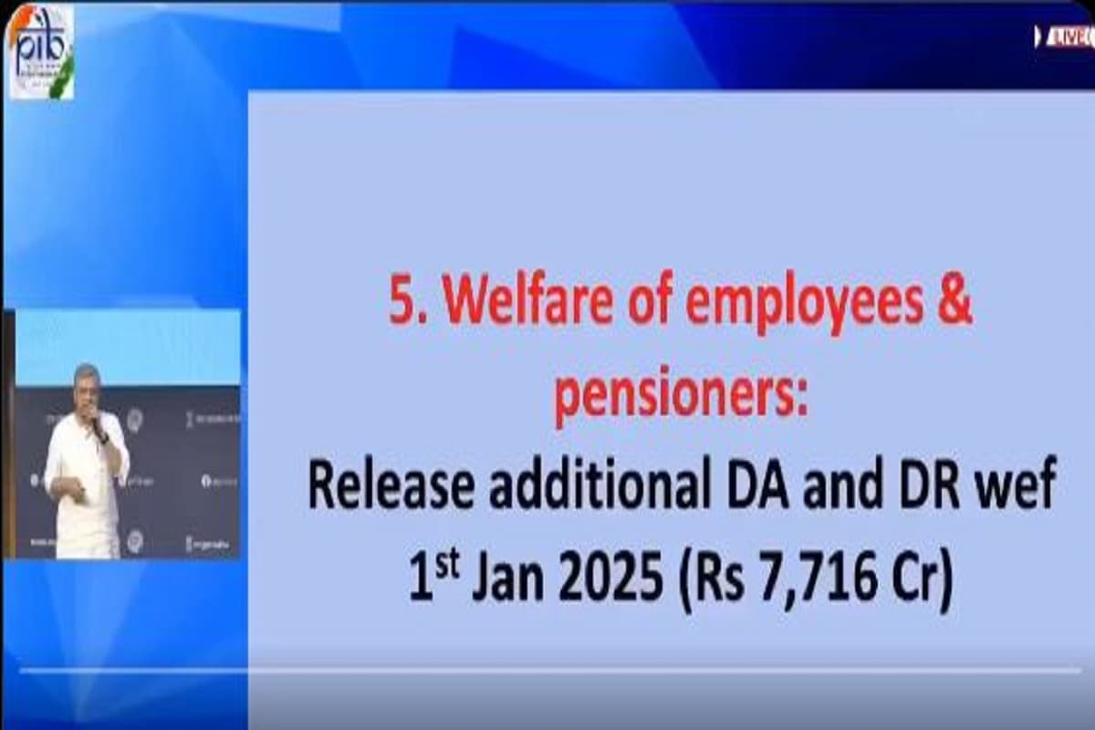 DA Hike update: सरकारी कर्मचारियों और पेंशनभोगियों को अब 55% की दर से मिलेगा DA-DR, वित्तमंत्री ओपी चौधरी ने जताया पीएम मोदी का आभार