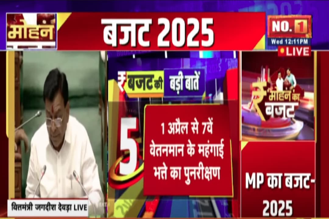 Govt Employees DA Hike News: कर्मचारियों की बल्ले बल्ले! महंगाई भत्ते को लेकर मोहन सरकार ने कर दिया ये बड़ा ऐलान, खुशी से झूम उठेंगे कर्मचारी