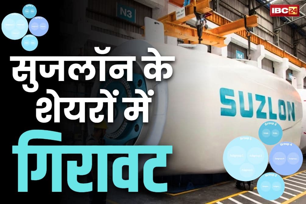 Suzlon Share Price: रिन्यूएबल एनर्जी सेक्टर के शेयरों में गिरावट.. क्या है सुजलॉन एनर्जी का हाल, देखें कंपनियों की स्थिति