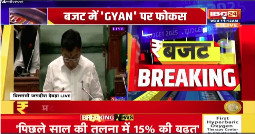MP Budget 2025 : सीएम केयर योजना, मुख्यमंत्री सुगम परिवहन सेवा.. हेल्थ और परिवहन के क्षेत्र में वित्त मंत्री ने किया ये ऐलान