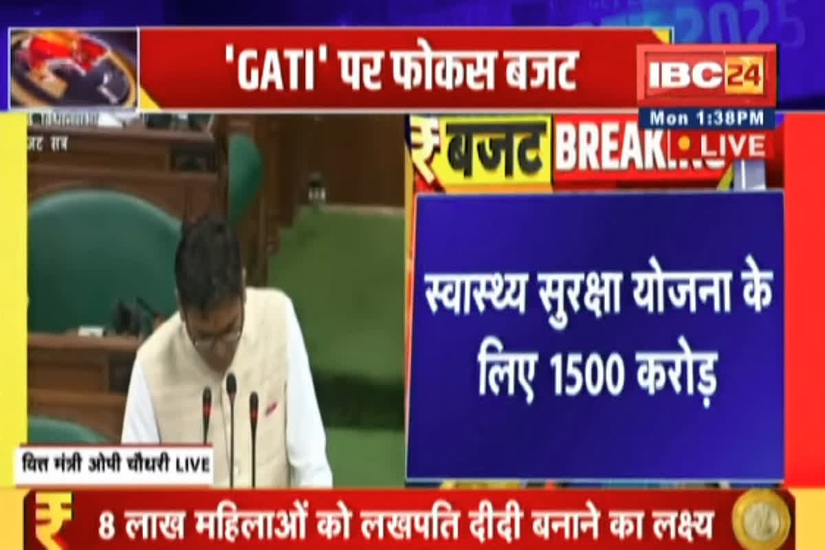 CG Budget For Swasthya Vibhag: बजट में स्वास्थ्य विभाग पर हुई पैसों की बारिश, वित्त मंत्री ओपी चौधरी ने किया ऐलान, जानें मिली कितनी राशि