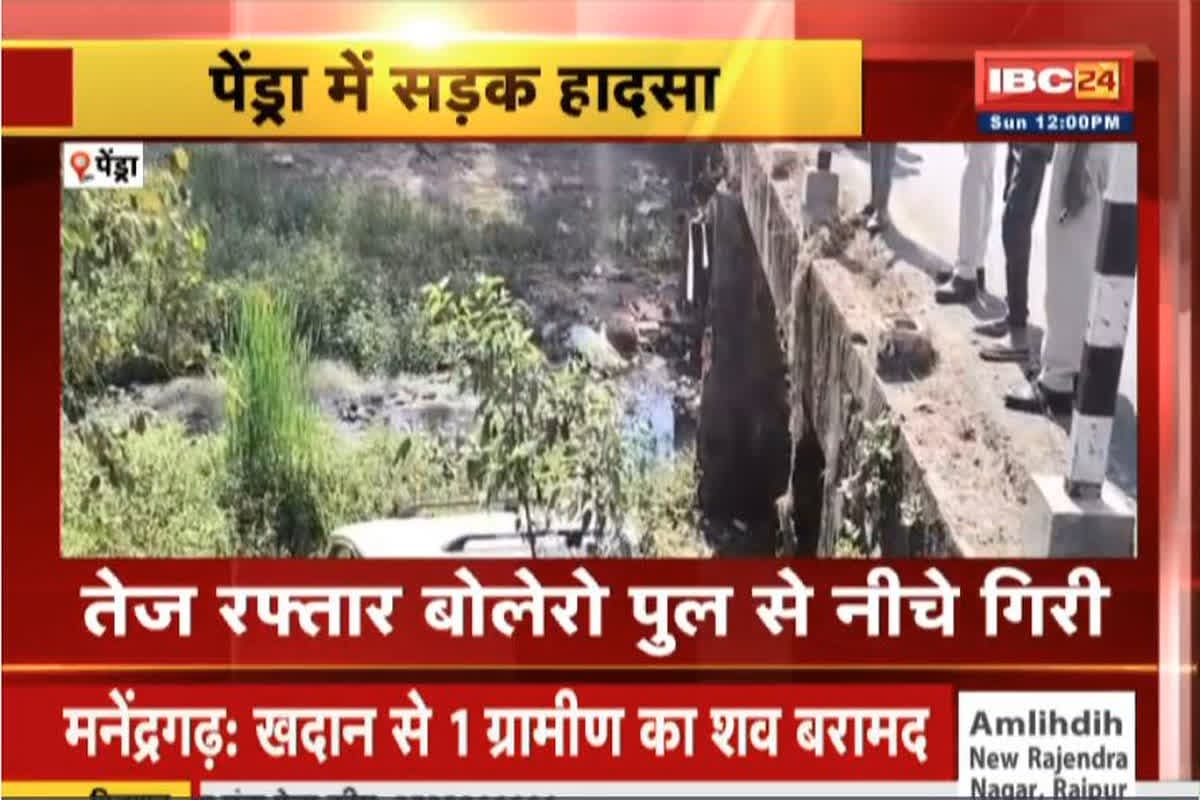 Pendra Road Accident: अनियंत्रित होकर नदी में गिरी बोलेराे, चालक समेत एक महिला की मौत, 7 लोग घायल