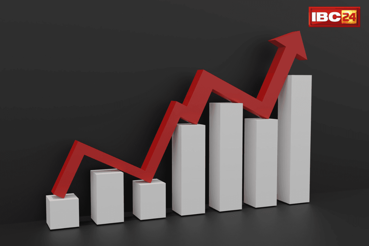 (IRFC Share Price, Image Source: IBC24)