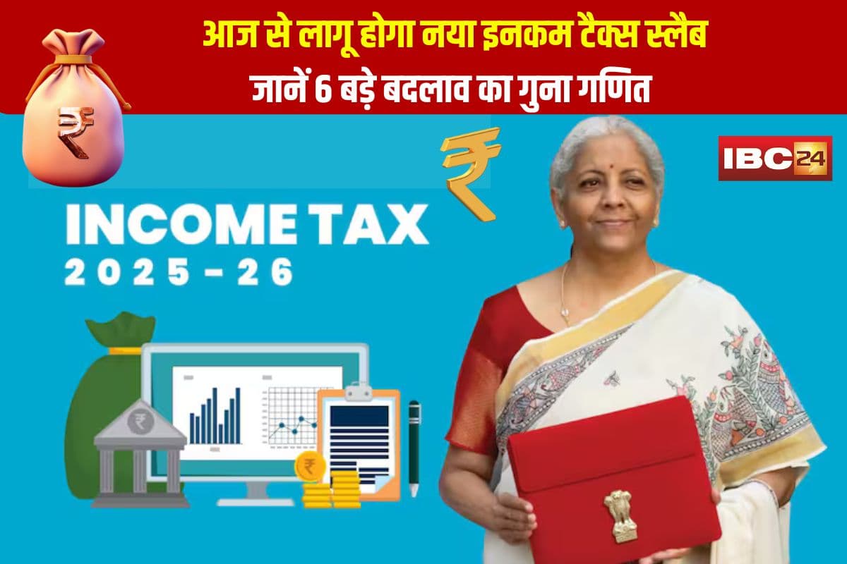 Income Tax New Rules 2025: आज से लागू होगा नया इनकम टैक्स स्लैब, होंगे ये 6 बड़े बदलाव, यहां जानें हर सवाल का जवाब