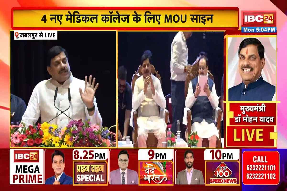 CM Mohan Yadav Speech: ‘1 साल में खोले 5 नए कॉलेज’, मेडिकल कॉलेजों की शुरुआत पर बोले CM मोहन यादव- आदिवासियों और गरीबों के लिए मुफ्त इलाज व एयर एम्बुलेंस की सुविधा