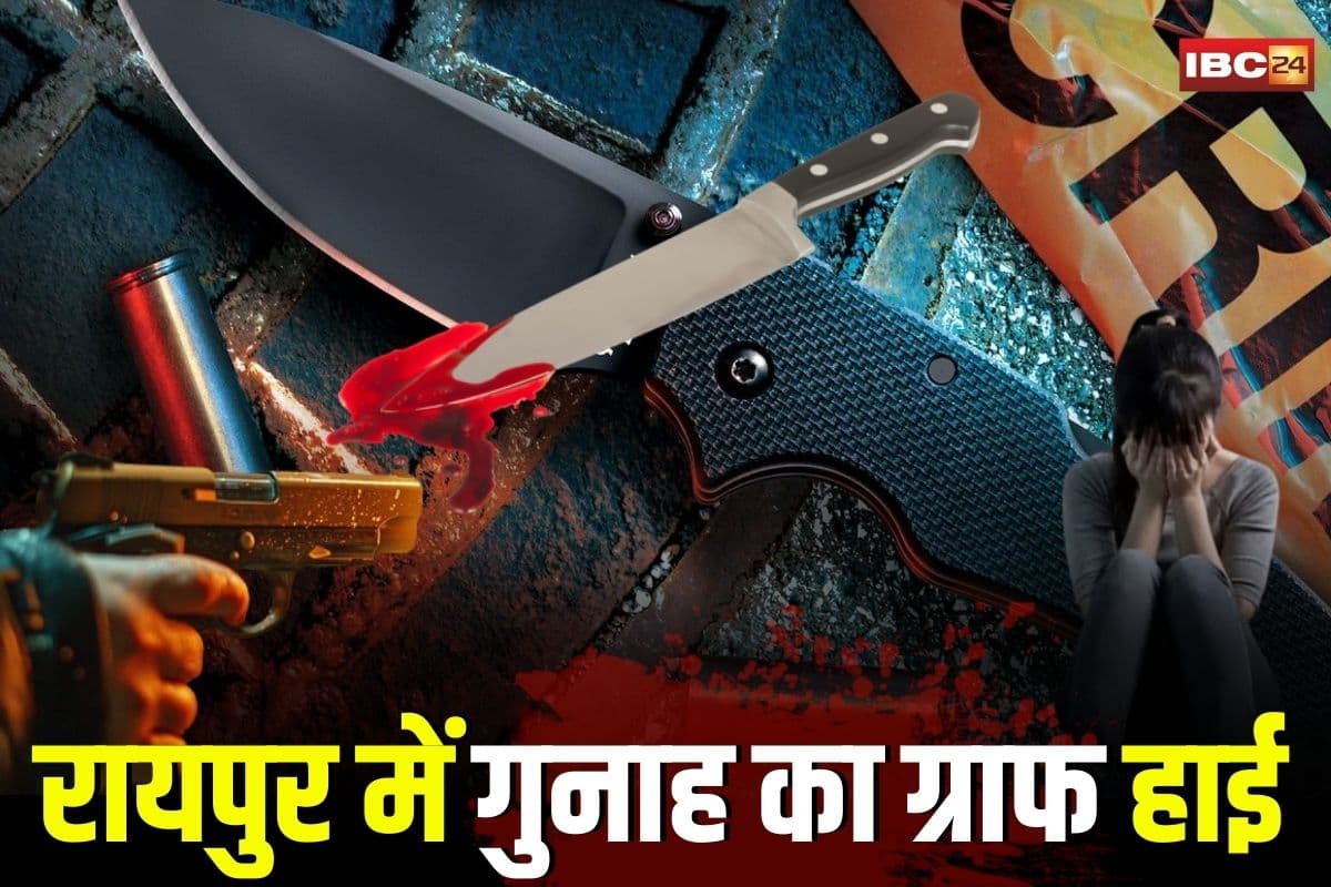 Raipur Crime Rate 2025: राजधानी में हर तीसरे दिन एक मर्डर, हर दिन एक रेप! रायपुर पुलिस के आंकड़े जानकर उड़ जाएंगे होश