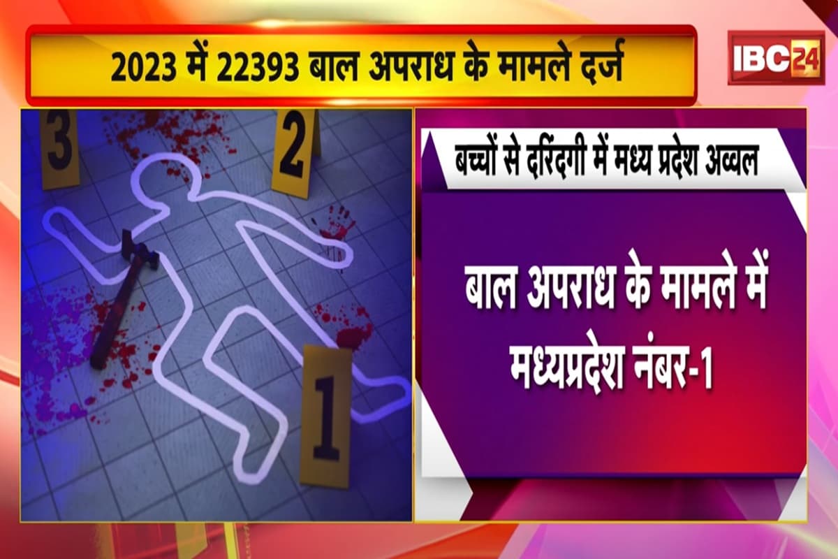 MP Crime Rate: मध्यप्रदेश में अपराध के चिंताजनक आंकड़ें, बच्चों दरिंदगी में पहले तो महिला अपराध में 5वें नंबर पर पहुंचा प्रदेश, NCRB की रिपोर्ट में हुआ खुलासा