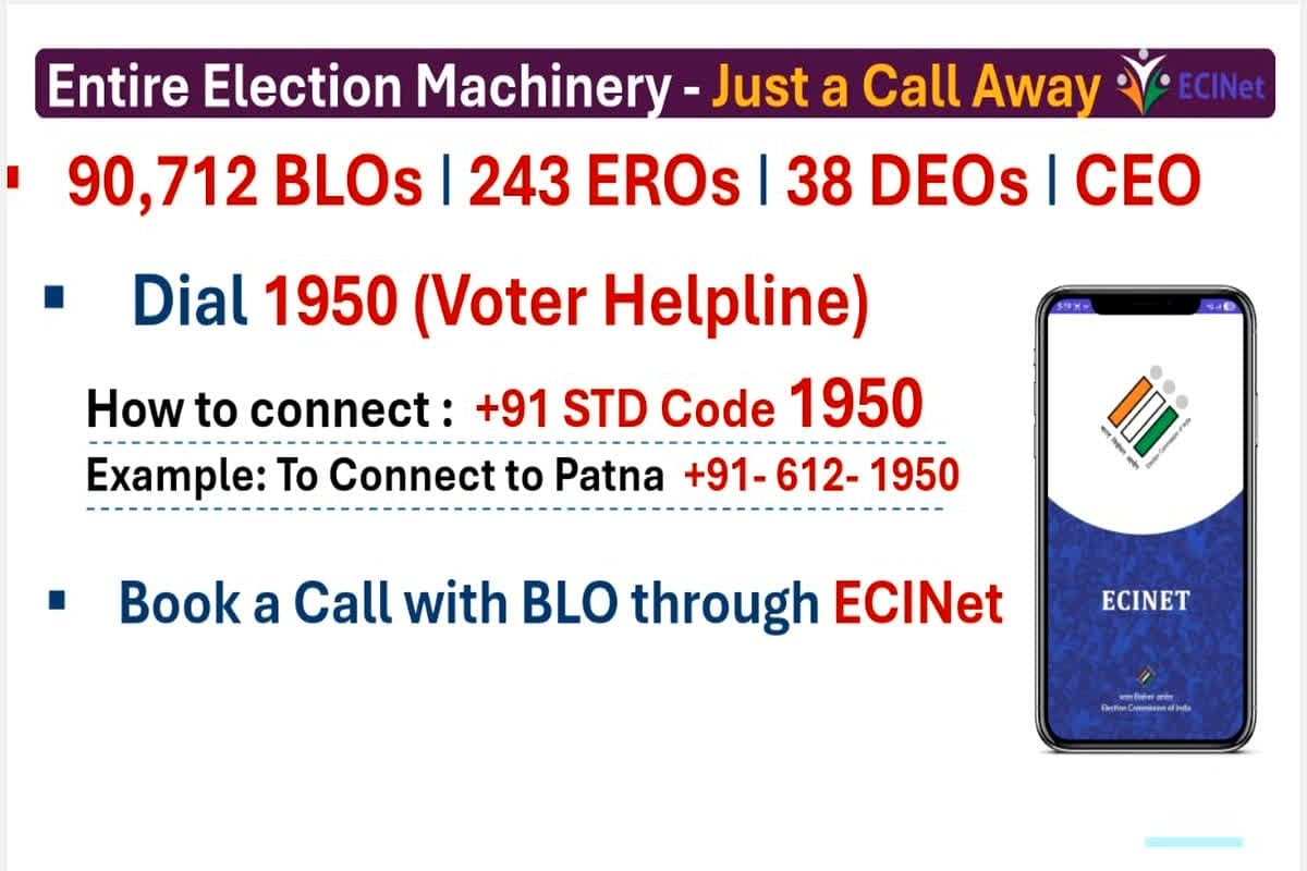 Bihar Elections 2025: मतदाता के लिए जरुरी खबर! एक ही ऐप में मिलेगी सारी चुनाव सेवाएं, ECINet ऐप करेगा वोटर का काम आसान