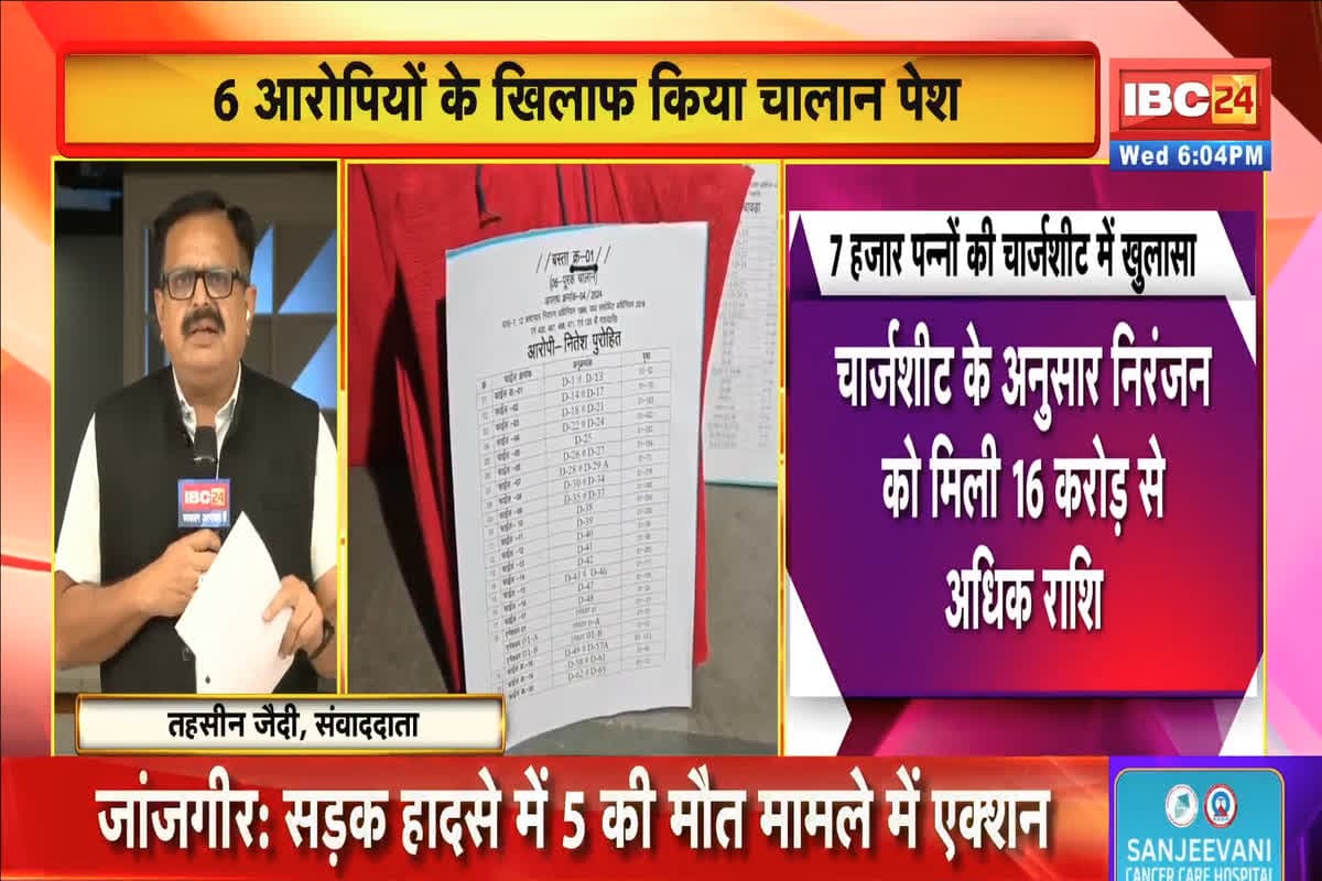 Chhattisgarh Liquor Scam: शराब घोटाले की चार्जशीट खुले कई राज, कमीशन वसूली के लिए बनाई थी ये कंपनी, पैसे को इधर से उधर ले जाने का काम करता था ये शख्स