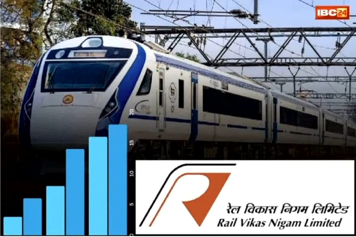 RVNL के हाथ लगा 1,44,44,51,878.04 रुपये का ठेका, आज आने वाली बड़ी खबर से शेयर ने भरी उड़ान…