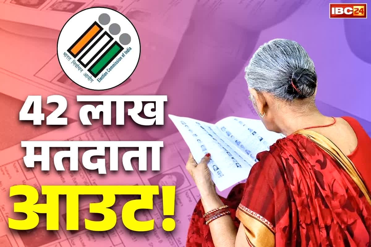 SIR Madhya Pradesh Update: प्रदेश में SIR का इफेक्ट.. 42 लाख वोटर हो जायेंगे मतदाता सूची से ‘आउट!’.. राज्य में फ़िलहाल 5.74 करोड़ वोटर्स