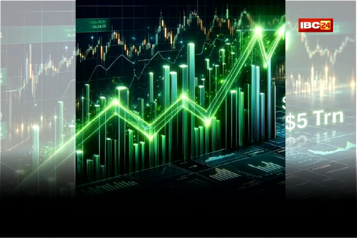 (Nifty Trend Today/ Image Credit: IBC24 News)