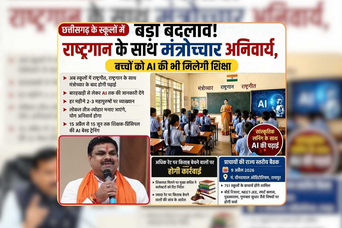 AI Learning With Mantra in School: छत्तीसगढ़ के स्कूलों में होगा बड़ा बदलाव, सांस्कृतिक लर्निंग के साथ होगी एआई की पढ़ाई, शिक्षा मंत्री गजेंद्र यादव का बड़ा बयान