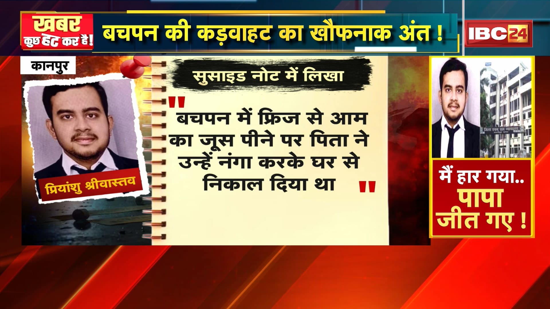 Kanpur Suicide News: 5वीं मंजिल से कूदकर वकील ने दी जान। सुसाइड नोट में पिता की प्रताड़ना का जिक्र