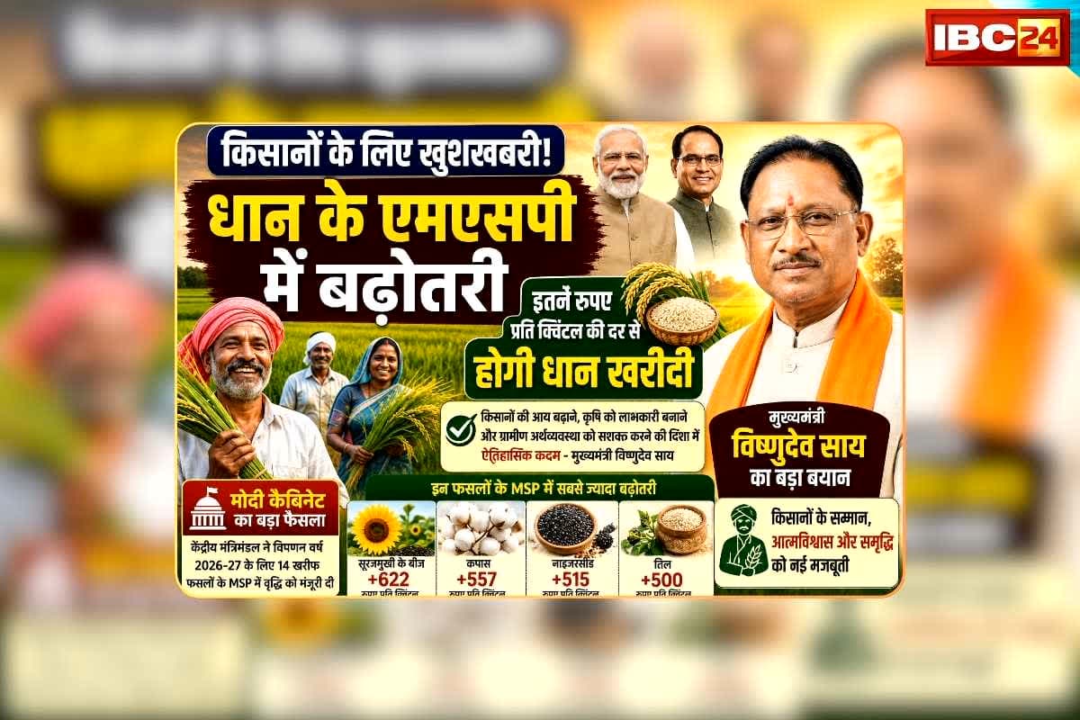 Dhan Ka Samarthan Mulya 2026: छत्तीसगढ़ में अब इतने रुपए क्विंटल में होगी धान खरीदी, समर्थन मूल्य में हो गई वृद्धि, सीएम साय बोले- किसानों के मेहनत का उचित मूल्य दिलाने के लिए प्रतिबद्ध