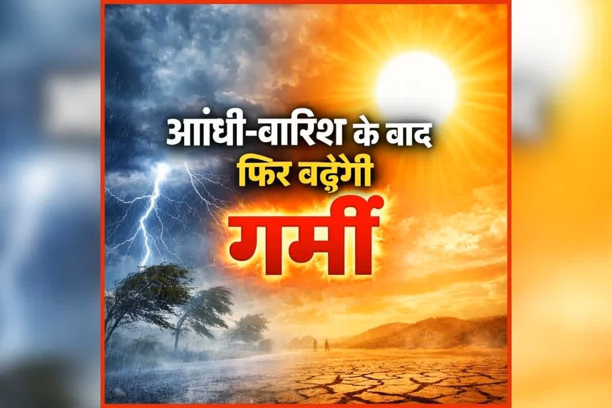 Heatwave Alert in MP: आंधी-बारिश के बाद फिर बढ़ेगी गर्मी! 32 जिलों में हीटवेव का अलर्ट, मौसम विभाग ने जारी की चेतावनी