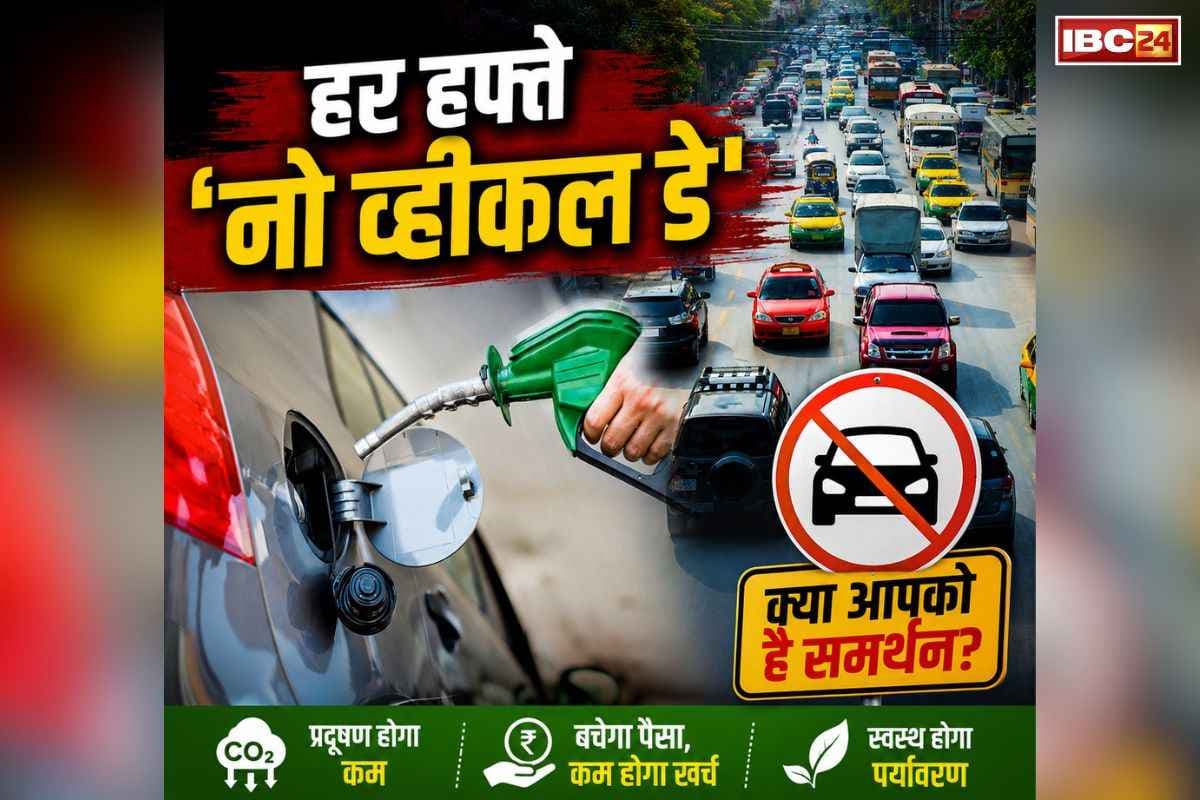 No Vehicle Day Uttar Pradesh: अब हफ्ते में एक दिन होगा “नो व्हीकल डे”.. सभी सेमिनार, कॉन्फ्रेंस और वर्कशॉप अब ऑनलाइन.. राज्य की भाजपा सरकार का बड़ा फैसला