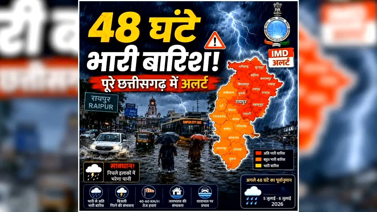 CG Me Barish Ka Alert: प्रदेश के इन जिलों में अगले 48 घंटों तक होगी भारी बारिश, मौसम विभाग ने जारी किया रेड और ऑरेंज अलर्ट, आपके इलाके का हाल जानें यहां