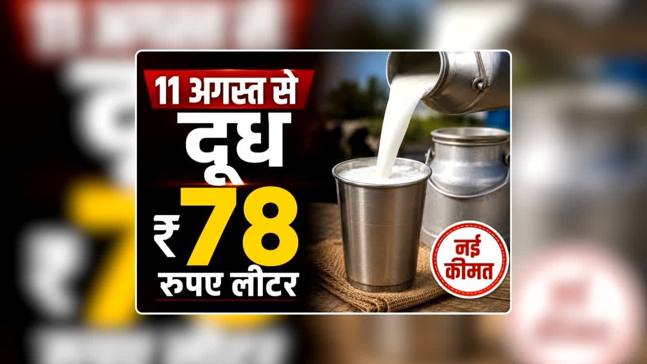 Milk Price Hike News Today: 11 अगस्त से इतने रुपए महंगा हो जाएगा दूध, दही-पनीर सहित दूध से बने सामान भी हो सकते हैं महंगे, जा​निए क्या होगा एक लीटर की कीमत