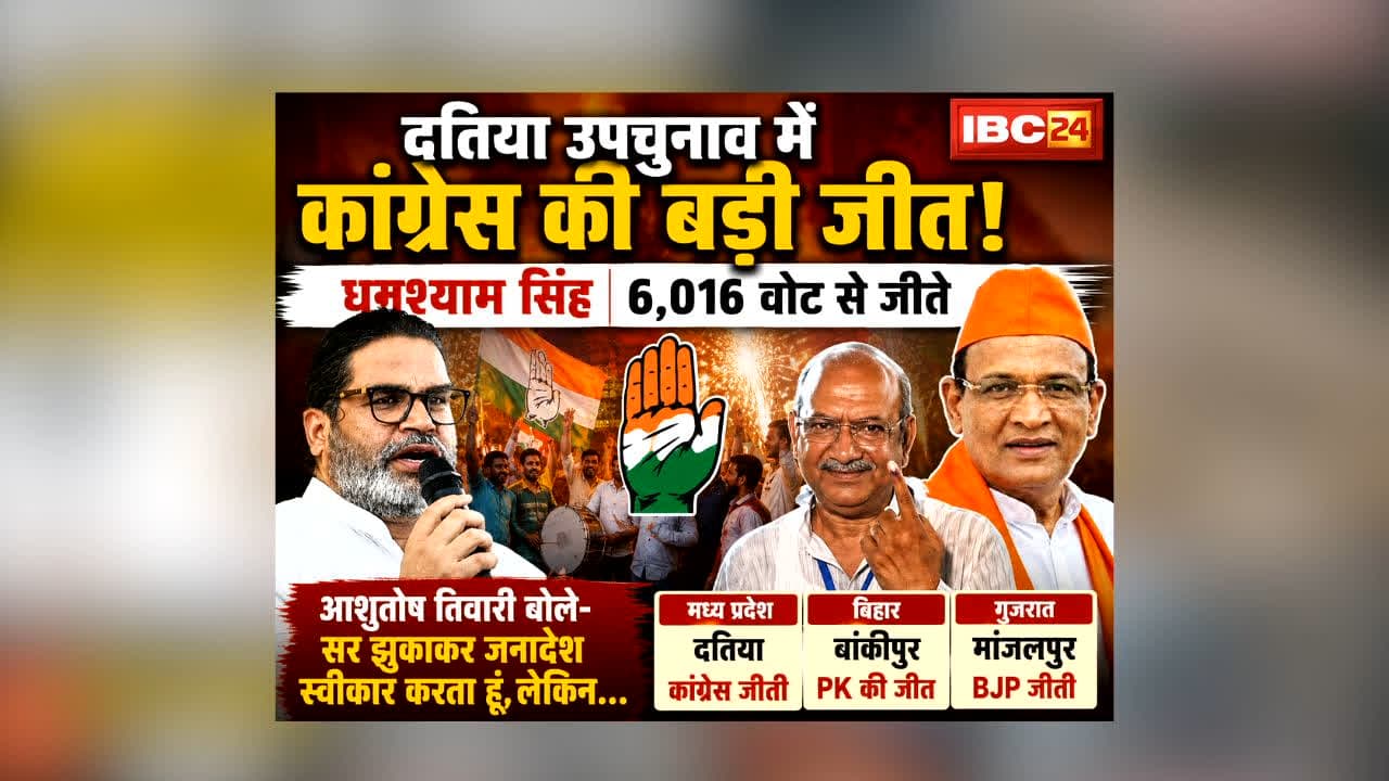 Bankipur, Manjalpur, Datia Bypoll Election : गुजरात में कमल का शोर.. बिहार में प्रशांत तो MP में पंजा का जोर! उपचुनाव के नतीजों से सियासी पंडित भी रह गए हैरान