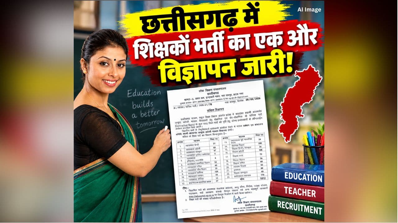 Atmanand School Recruitment 2026: छत्तीसगढ़ के आत्मानंद स्कूलों में शिक्षकों की बंपर भर्ती, इतने पदों के लिए मंगाए जाएंगे आवेदन, यहां जानिए विषयवार रिक्त पदों की संख्या