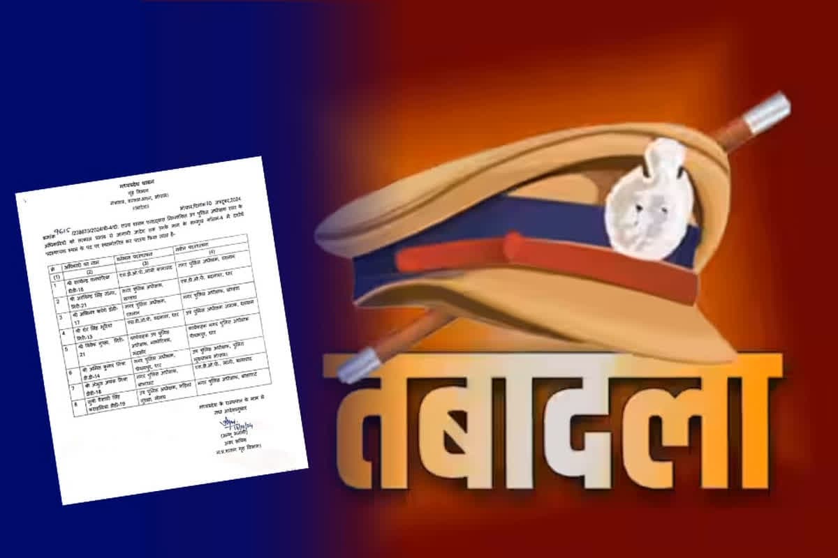 State Police Service Transfer Order: राज्य में DSP और ASP स्तर के 8 अफसरों का तबादला.. अमित कुमार मिश्रा राजधानी के एडिशनल एसपी, देखें पूरी लिस्ट
